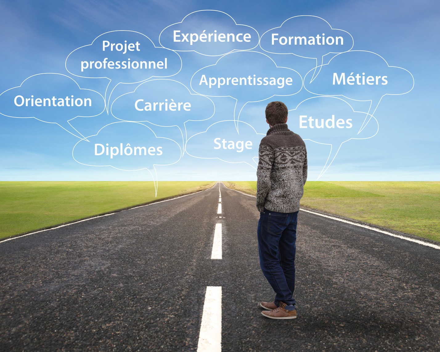 Quelles sont les 3 phases du bilan de compétences