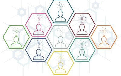 Coaching d’équipe et intelligence collective